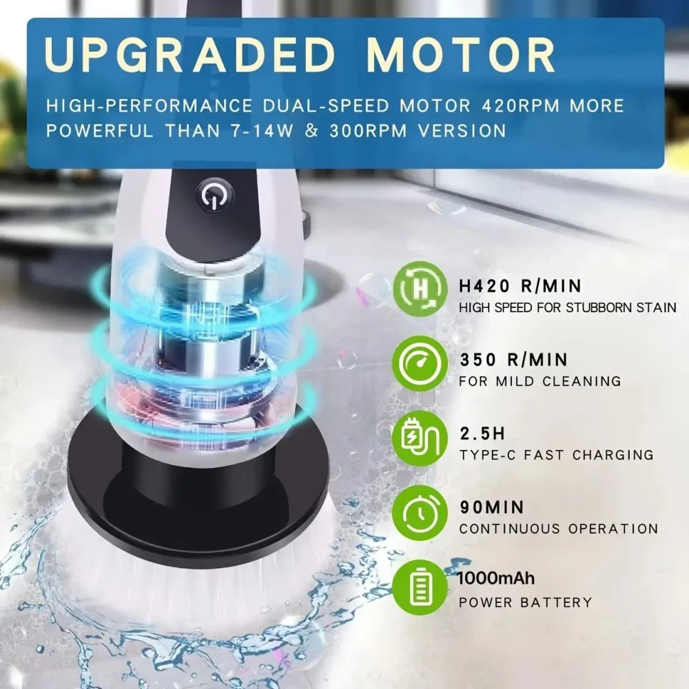 Electric Floor Scrubbing Brush